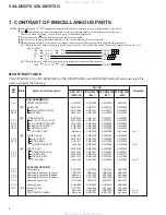 Preview for 2 page of Pioneer VSX-D859TX Service Manual