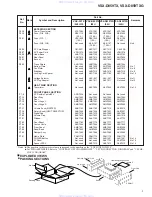 Preview for 3 page of Pioneer VSX-D859TX Service Manual