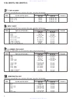 Preview for 6 page of Pioneer VSX-D859TX Service Manual