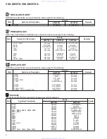 Preview for 8 page of Pioneer VSX-D859TX Service Manual