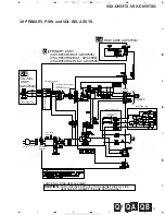 Preview for 27 page of Pioneer VSX-D859TX Service Manual