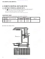 Preview for 32 page of Pioneer VSX-D859TX Service Manual