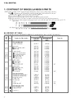 Предварительный просмотр 2 страницы Pioneer VSX-D859TXG Service Manual