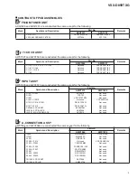 Предварительный просмотр 5 страницы Pioneer VSX-D859TXG Service Manual