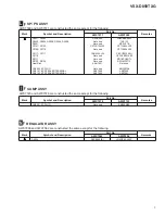 Предварительный просмотр 7 страницы Pioneer VSX-D859TXG Service Manual