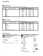 Предварительный просмотр 8 страницы Pioneer VSX-D859TXG Service Manual