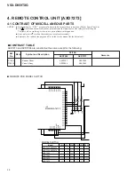 Предварительный просмотр 32 страницы Pioneer VSX-D859TXG Service Manual