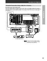 Предварительный просмотр 11 страницы Pioneer VSX-D908S Operating Instructions Manual