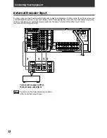 Предварительный просмотр 12 страницы Pioneer VSX-D908S Operating Instructions Manual