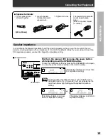 Предварительный просмотр 15 страницы Pioneer VSX-D908S Operating Instructions Manual