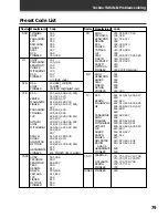 Предварительный просмотр 79 страницы Pioneer VSX-D908S Operating Instructions Manual