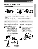 Preview for 7 page of Pioneer VSX-D908TX Operating Instructions Manual