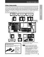 Preview for 9 page of Pioneer VSX-D908TX Operating Instructions Manual