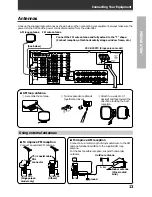 Preview for 13 page of Pioneer VSX-D908TX Operating Instructions Manual