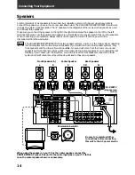 Preview for 14 page of Pioneer VSX-D908TX Operating Instructions Manual