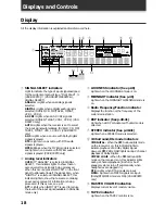 Preview for 18 page of Pioneer VSX-D908TX Operating Instructions Manual