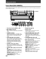 Preview for 20 page of Pioneer VSX-D908TX Operating Instructions Manual