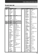 Preview for 79 page of Pioneer VSX-D908TX Operating Instructions Manual