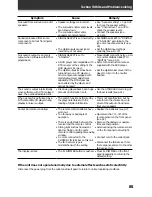 Preview for 85 page of Pioneer VSX-D908TX Operating Instructions Manual