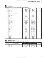 Preview for 5 page of Pioneer VSX-D908TX Service Manual