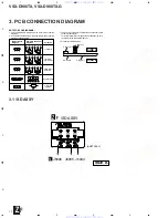 Preview for 10 page of Pioneer VSX-D908TX Service Manual