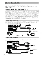 Предварительный просмотр 4 страницы Pioneer VSX-D909S Operating Instructions Manual