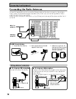 Предварительный просмотр 18 страницы Pioneer VSX-D909S Operating Instructions Manual