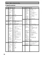 Предварительный просмотр 84 страницы Pioneer VSX-D909S Operating Instructions Manual