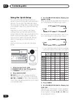 Preview for 12 page of Pioneer VSX-D912 Operating Instructions Manual