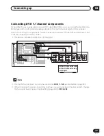 Preview for 19 page of Pioneer VSX-D912 Operating Instructions Manual