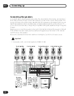 Preview for 22 page of Pioneer VSX-D912 Operating Instructions Manual