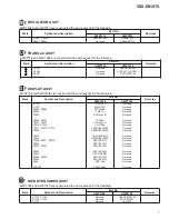 Предварительный просмотр 7 страницы Pioneer VSX-D939TX Service Manual