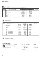 Предварительный просмотр 8 страницы Pioneer VSX-D939TX Service Manual