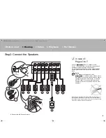 Предварительный просмотр 9 страницы Pioneer VSX-LX101 Basic Manual