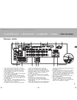 Preview for 57 page of Pioneer VSX-LX301 Basic Manual