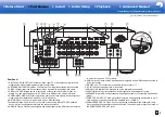 Предварительный просмотр 5 страницы Pioneer VSX-LX302 Basic Manual