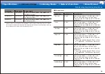 Предварительный просмотр 46 страницы Pioneer VSX-LX302 Basic Manual