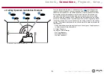 Preview for 18 page of Pioneer VSX-LX303 Instruction Manual