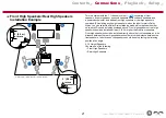 Preview for 21 page of Pioneer VSX-LX303 Instruction Manual