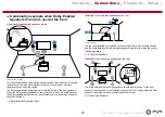 Preview for 30 page of Pioneer VSX-LX303 Instruction Manual