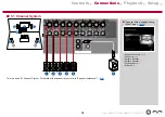 Preview for 34 page of Pioneer VSX-LX303 Instruction Manual