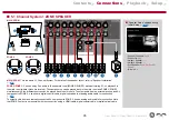 Preview for 35 page of Pioneer VSX-LX303 Instruction Manual