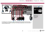 Preview for 36 page of Pioneer VSX-LX303 Instruction Manual