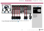 Preview for 37 page of Pioneer VSX-LX303 Instruction Manual