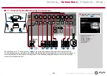 Preview for 39 page of Pioneer VSX-LX303 Instruction Manual