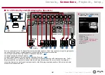 Preview for 42 page of Pioneer VSX-LX303 Instruction Manual