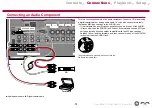 Preview for 51 page of Pioneer VSX-LX303 Instruction Manual