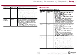 Preview for 106 page of Pioneer VSX-LX303 Instruction Manual