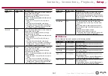 Preview for 107 page of Pioneer VSX-LX303 Instruction Manual