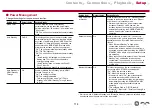 Preview for 114 page of Pioneer VSX-LX303 Instruction Manual